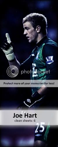 JoeHart.jpg