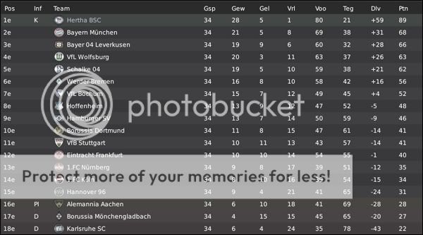 Stand2010-2011.jpg