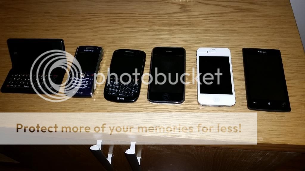 Thanh lý điện thoại Iphone, Nokia, LG, BB... xách tay Mỹ về không xài tới giá rẻ