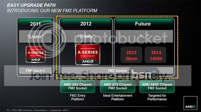 AMD_FusionFuture_689_zpsfcf10bd3.jpg